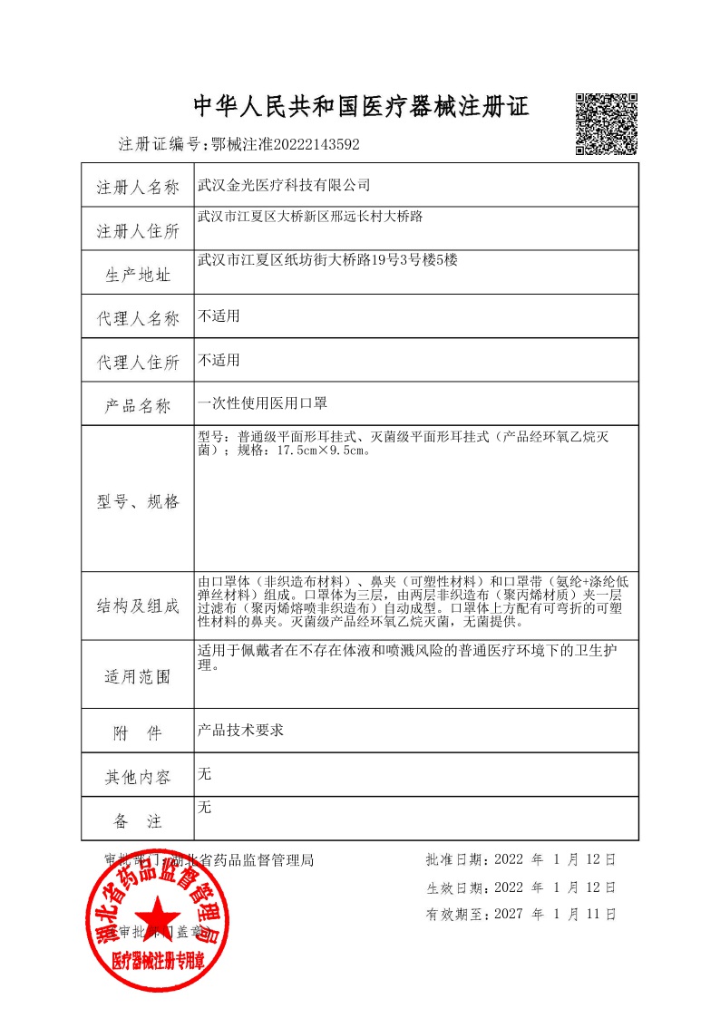 Registration certificate of disposable medical mask